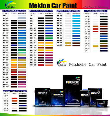 High Gloss Dan Deep Red Finish Dengan Fuchsia Pearl Refinish Cat Mobil