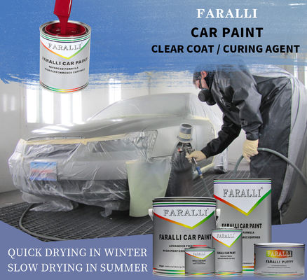 Pelacakan dan Konsistensi Lengkap dengan Cat Mobil Refinish Meklon