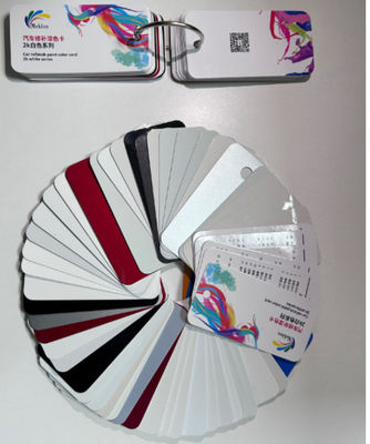 Mobil Clear Coat Kit Polyurethane Mobil Varnish