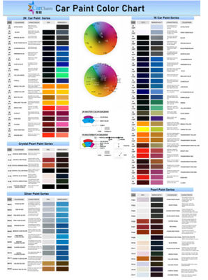 Cat mobil putih halus yang mengkilap, cat acrylic tahan lama untuk mobil