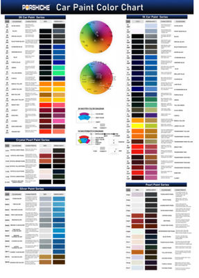 Cat mobil akrilik tahan cuaca hemat biaya yang cocok untuk pembelian grosir