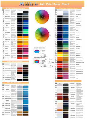 Oranye Automotive Basecoat Paint Acrylic Aotu Coat Untuk Perbaikan Mobil