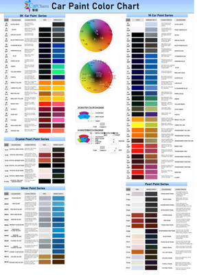 Wear Resistant And Weather Resistant Car Paint With Customizable Colors Suitable For Hot Weather