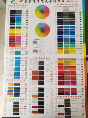 Interferensi Sangat Bertanggung Jawab Warna Mutiara Merah 1Lx12 Cat Mobil Basecoat Untuk Semprot