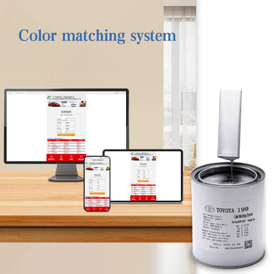 Customizable Car Paint Color Scratch Resistant And Not Easy To Peel Off