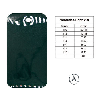 Cat Mobil Akrilik Premium 1K Matte Green Pearl untuk Mercedes-Benz DB269