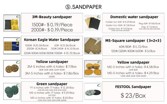 Sistem pencampuran warna canggih: 1K Hitam Murni Merah Akrilik Solid Colors Cat Mobil