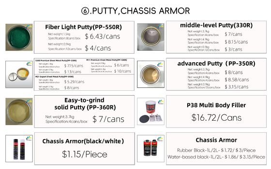 1K Color Coating Mobil Detailing Supplies Cat Filler Multi Fungsi