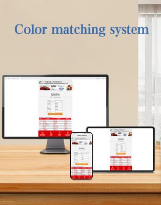 Meklon 2K Top Coat Automotive Refinishing Paint Liquid Coating