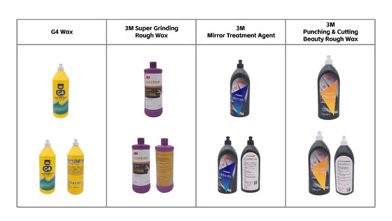 Scratch Repair Polishing Wax 3M Grosir Wax Untuk Kecantikan Otomotif