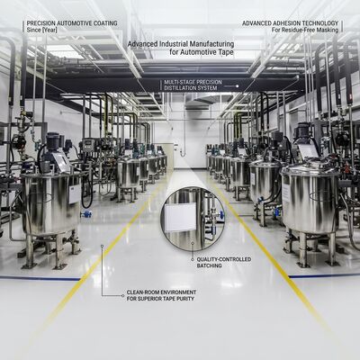 Harga Pabrik Penjualan Pita Masking Mobil buatan Cina