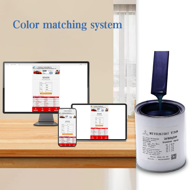 Pabrik Cina Menjual Cat Mobil Akrilik yang Tahan UV di Afrika